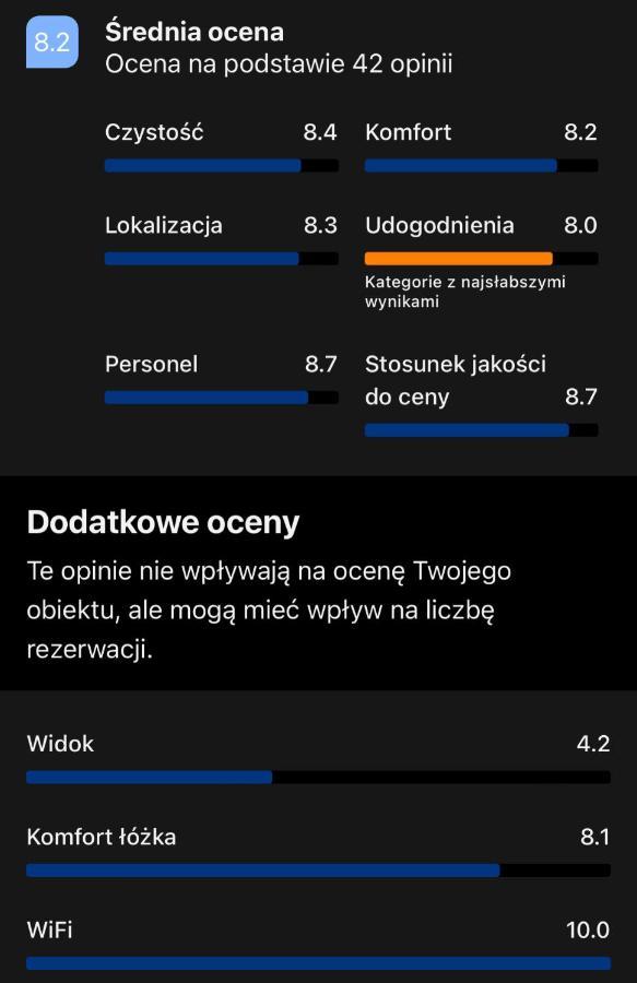 Color Room Warsaw Wola 外观 照片